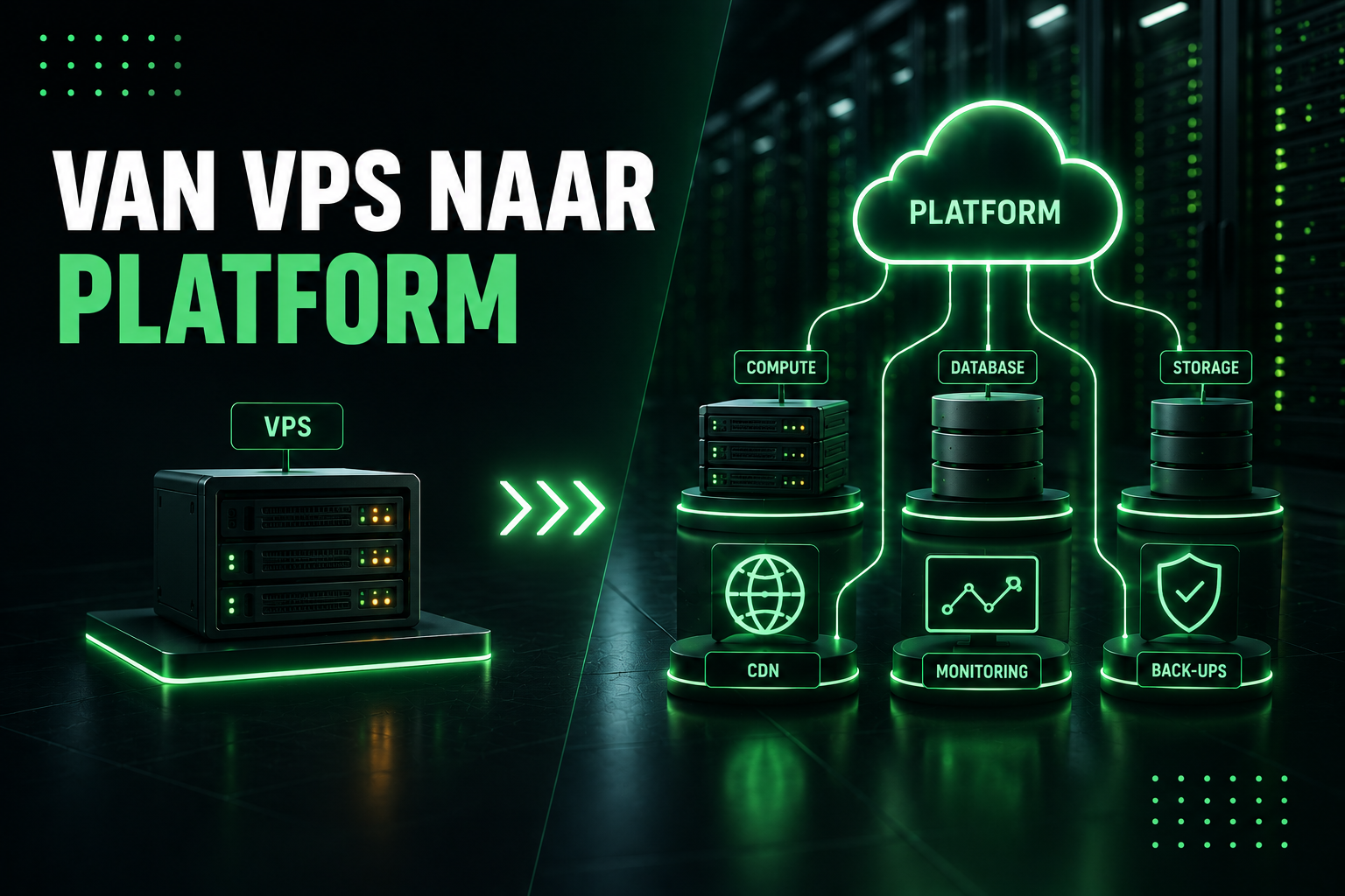 Van VPS naar platformarchitectuur